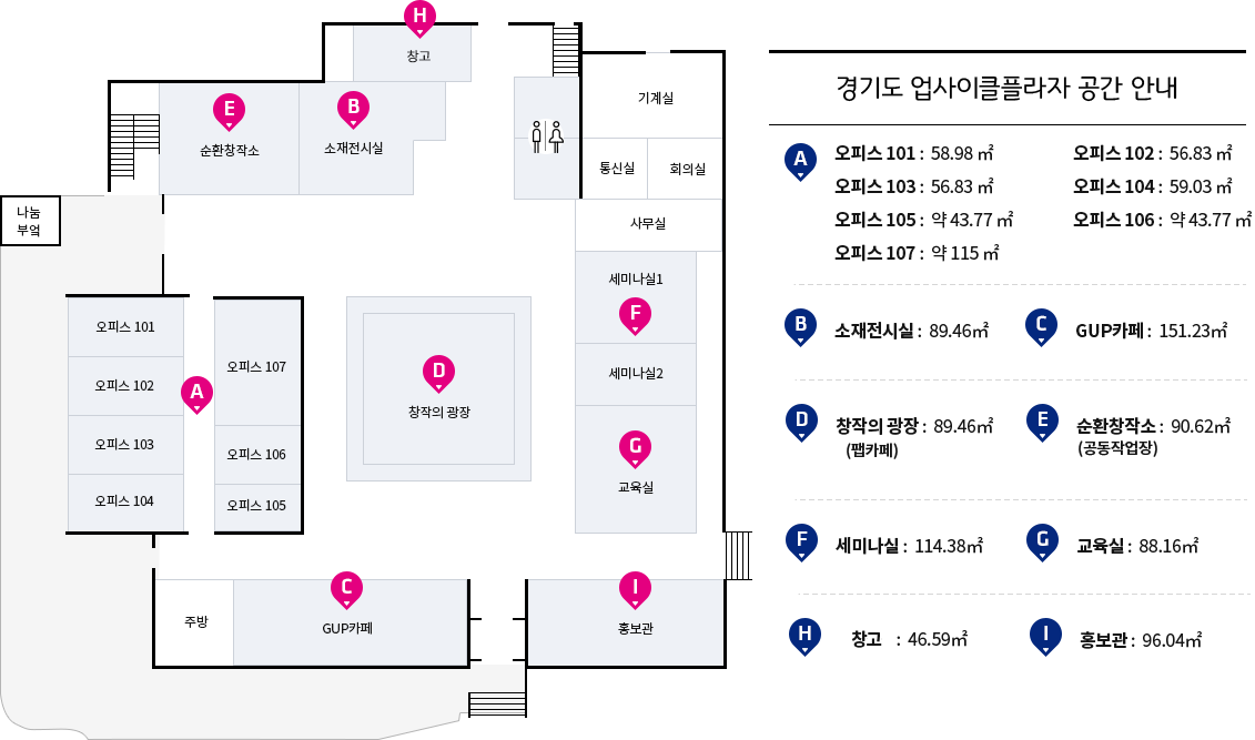 경기도 업사이클플라자 공간 안내